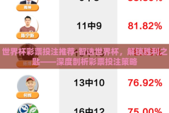 世界杯彩票投注推荐-智选世界杯，解锁胜利之匙——深度剖析彩票投注策略