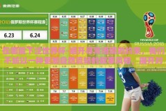 在哪能下注世界杯-避开寻常语境的约束，我们不妨以一种更加自然流畅的叙事风格，展开对探索世界杯下注的多元化渠道这一话题的深入解读