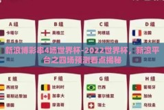 新浪博彩串4场世界杯-2022世界杯，新浪平台之四场预测看点揭秘