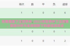 在哪里能下注世界杯-2023年世界杯下注指南，精细分析与全球视野下的最佳选择点