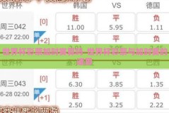 世界杯彩票加时赛算吗-世界杯彩票与加时赛的迷思