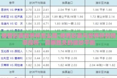 体育彩票世界杯怎么赔-体育彩票与世界杯的赔率探析，洞察胜负的微妙平衡