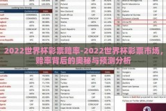 2022世界杯彩票赔率-2022世界杯彩票市场，赔率背后的奥秘与预测分析