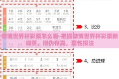 微博世界杯彩票怎么看-把握微博世界杯彩票新观照，辨伪存真，理性投注