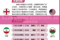 网易彩票 世界杯赛程-网易彩票与世界杯赛程的全球风潮