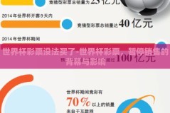 世界杯彩票没法买了-世界杯彩票，暂停销售的背幕与影响