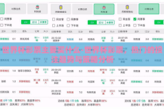 世界杯彩票主要买什么-世界杯彩票，热门的投注趋势与策略分析