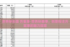 世界杯彩票 方案单-世界杯赛事，创意投注方案单的魅力探索