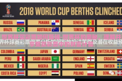 世界杯买彩票如何算钱-世界杯的奥秘，理解并享受买彩票中的财富计算