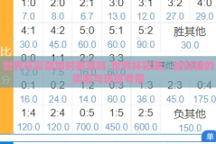 世界杯彩票加时赛算吗-世界杯彩票，加时赛的震响与选择考量