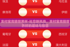 支付宝竞猜世界杯-社交新风尚，支付宝竞猜世界杯的趣味与智慧