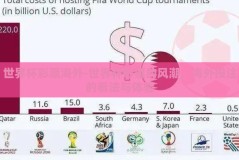 世界杯彩票海外-世界杯彩票的风潮，海外投注的看法与体验