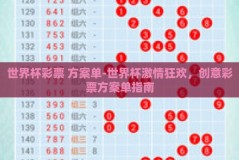 世界杯彩票 方案单-世界杯激情狂欢，创意彩票方案单指南