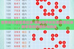 世界杯彩票赔率纪录-揭秘世界杯彩票赔率纪录，数字背后的精彩与挑战