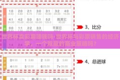 世界杯卖彩票赚钱吗-世界杯与彩票销售的经济学，一个双赢的商业策略吗？