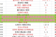 世界杯彩票买总球数-在世界杯的激情盛宴中，数字游戏的乐趣，浅谈彩票买总球数的乐趣与技巧