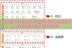 世界杯彩票投注推荐-世界杯彩票投注战略解析，构建稳健的选号与投注策略