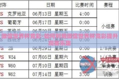 微信世界杯竞彩-如何利用微信世界杯竞彩提升观赛乐趣