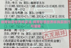 体育彩票世界杯买法-体育彩票世界杯购买技巧与策略