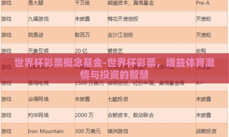 世界杯彩票概念基金-世界杯彩票,增益体育激情与投资的智慧 世界杯彩票概念基金-世界杯彩票,增益体育激情与投资的智慧