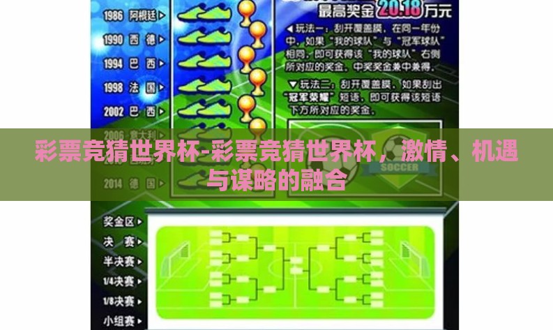 彩票竞猜世界杯-彩票竞猜世界杯,激情、机遇与谋略的融合 彩票竞猜世界杯-彩票竞猜世界杯,激情、机遇与谋略的融合