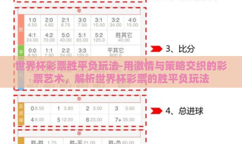 世界杯彩票胜平负玩法-用激情与策略交织的彩票艺术，解析世界杯彩票的胜平负玩法