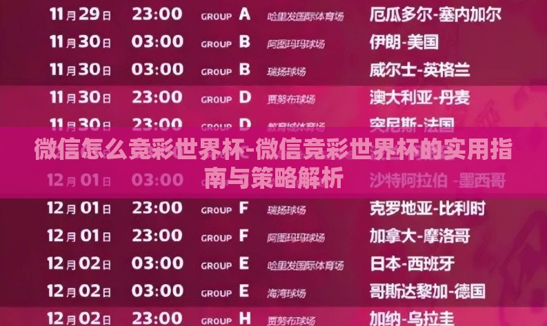 微信怎么竞彩世界杯-微信竞彩世界杯的实用指南与策略解析