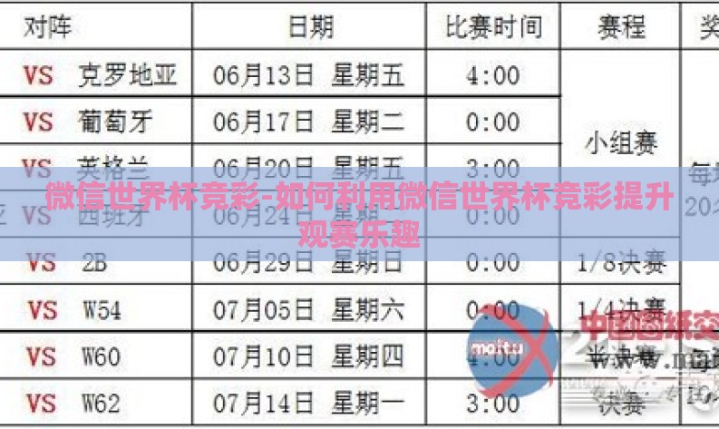 微信世界杯竞彩-如何利用微信世界杯竞彩提升观赛乐趣 微信世界杯竞彩-如何利用微信世界杯竞彩提升观赛乐趣