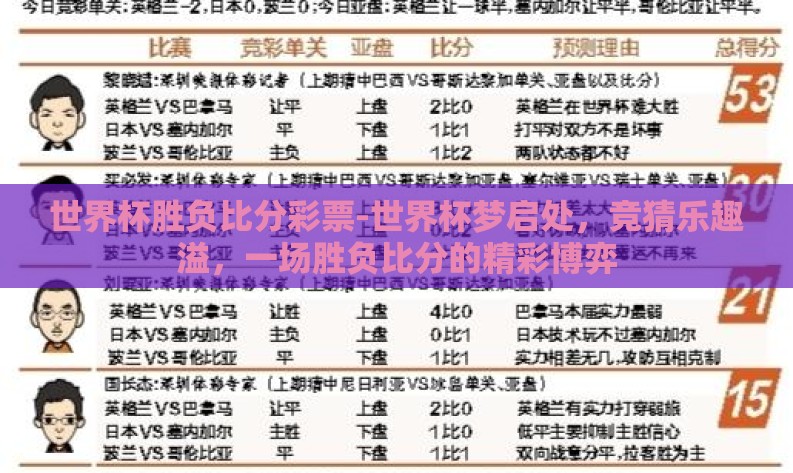 世界杯胜负比分彩票-世界杯梦启处，竞猜乐趣溢，一场胜负比分的精彩博弈