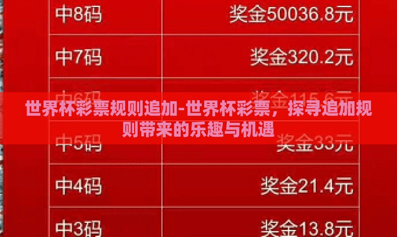 世界杯彩票规则追加-世界杯彩票,探寻追加规则带来的乐趣与机遇 世界杯彩票规则追加-世界杯彩票,探寻追加规则带来的乐趣与机遇