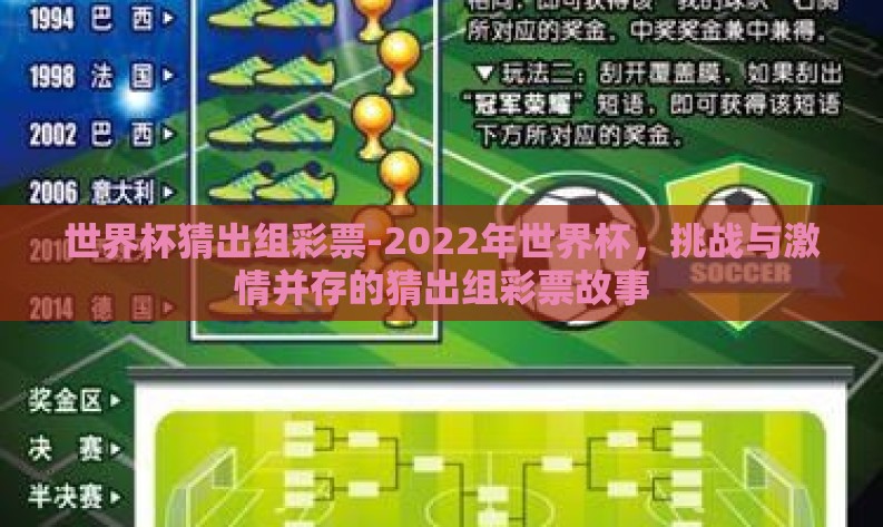 世界杯猜出组彩票-2022年世界杯，挑战与激情并存的猜出组彩票故事