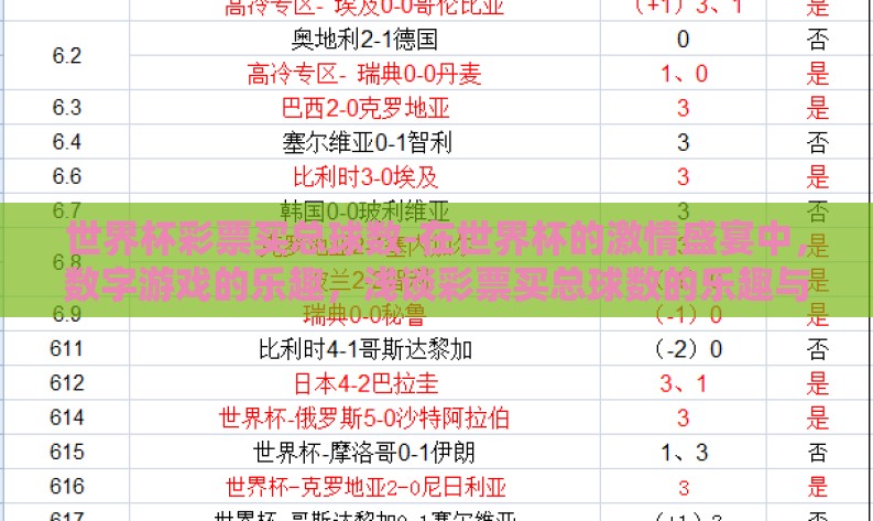 世界杯彩票买总球数-在世界杯的激情盛宴中,数字游戏的乐趣,浅谈彩票买总球数的乐趣与技巧 世界杯彩票买总球数-在世界杯的激情盛宴中,数字游戏的乐趣,浅谈彩票买总球数的乐趣与技巧