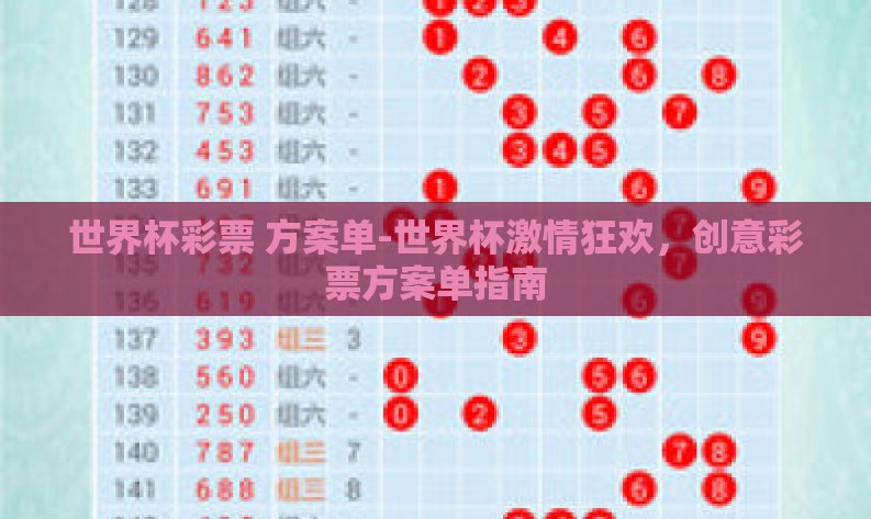 世界杯彩票 方案单-世界杯激情狂欢,创意彩票方案单指南 世界杯彩票 方案单-世界杯激情狂欢,创意彩票方案单指南