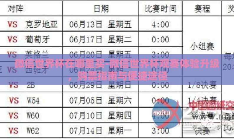 微信世界杯在哪里买-微信世界杯观赛体验升级,购票指南与便捷途径 微信世界杯在哪里买-微信世界杯观赛体验升级,购票指南与便捷途径