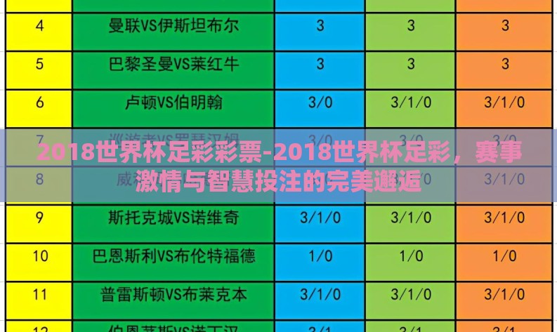 2018世界杯足彩彩票-2018世界杯足彩,赛事激情与智慧投注的完美邂逅 2018世界杯足彩彩票-2018世界杯足彩,赛事激情与智慧投注的完美邂逅