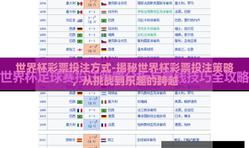 世界杯彩票投注方式-揭秘世界杯彩票投注策略,从挑战到乐趣的跨越 世界杯彩票投注方式-揭秘世界杯彩票投注策略,从挑战到乐趣的跨越