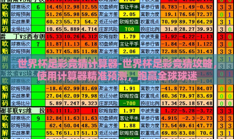 世界杯足彩竞猜计算器-世界杯足彩竞猜攻略,使用计算器精准预测,跑赢全球球迷 世界杯足彩竞猜计算器-世界杯足彩竞猜攻略,使用计算器精准预测,跑赢全球球迷