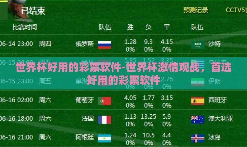 世界杯好用的彩票软件-世界杯激情观战，首选好用的彩票软件
