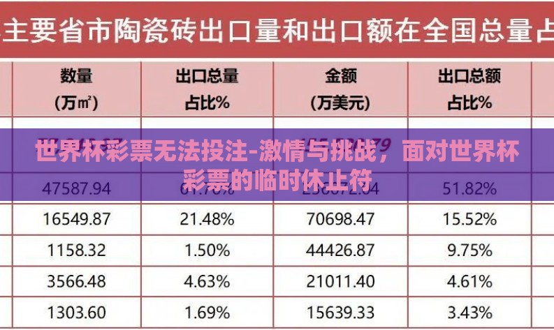 世界杯彩票无法投注-激情与挑战,面对世界杯彩票的临时休止符 世界杯彩票无法投注-激情与挑战,面对世界杯彩票的临时休止符