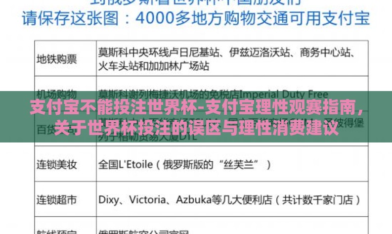 支付宝不能投注世界杯-支付宝理性观赛指南，关于世界杯投注的误区与理性消费建议