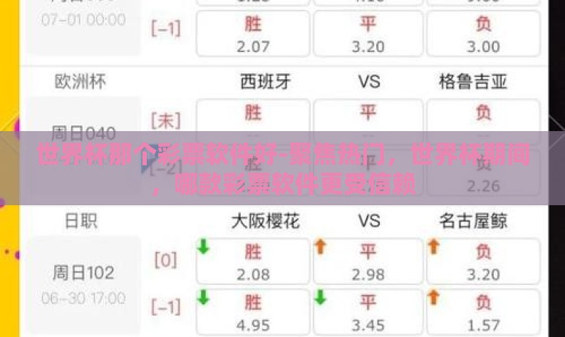 世界杯那个彩票软件好-聚焦热门,世界杯期间,哪款彩票软件更受信赖 世界杯那个彩票软件好-聚焦热门,世界杯期间,哪款彩票软件更受信赖