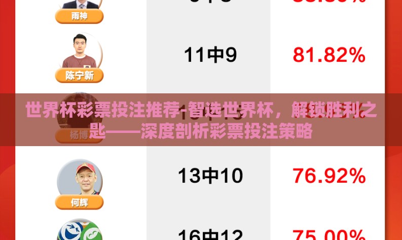 世界杯彩票投注推荐-智选世界杯，解锁胜利之匙——深度剖析彩票投注策略