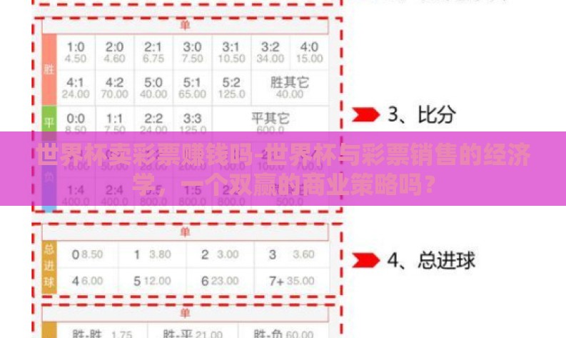 世界杯卖彩票赚钱吗-世界杯与彩票销售的经济学,一个双赢的商业策略吗? 世界杯卖彩票赚钱吗-世界杯与彩票销售的经济学,一个双赢的商业策略吗?