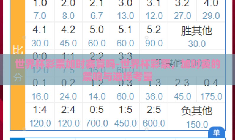 世界杯彩票加时赛算吗-世界杯彩票，加时赛的震响与选择考量