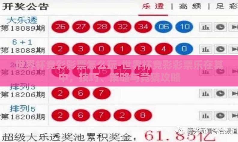 世界杯竞彩彩票怎么玩-世界杯竞彩彩票乐在其中,技巧、策略与竞猜攻略 世界杯竞彩彩票怎么玩-世界杯竞彩彩票乐在其中,技巧、策略与竞猜攻略