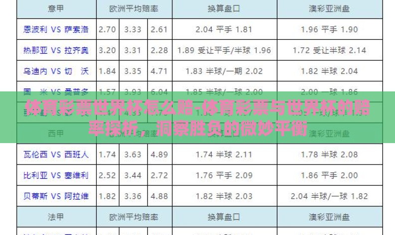 体育彩票世界杯怎么赔-体育彩票与世界杯的赔率探析，洞察胜负的微妙平衡