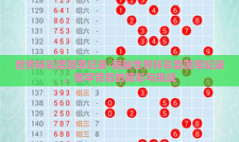 世界杯彩票赔率纪录-揭秘世界杯彩票赔率纪录，数字背后的精彩与挑战