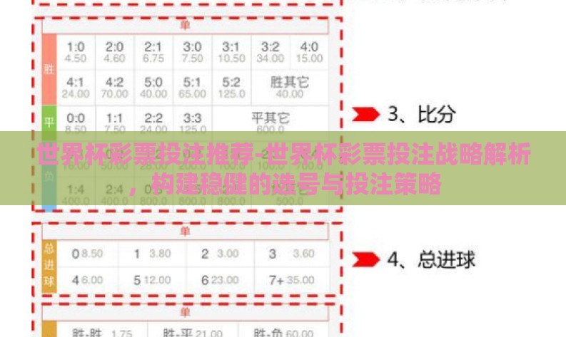 世界杯彩票投注推荐-世界杯彩票投注战略解析，构建稳健的选号与投注策略