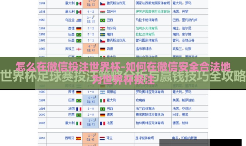怎么在微信投注世界杯-如何在微信安全合法地为世界杯投注
