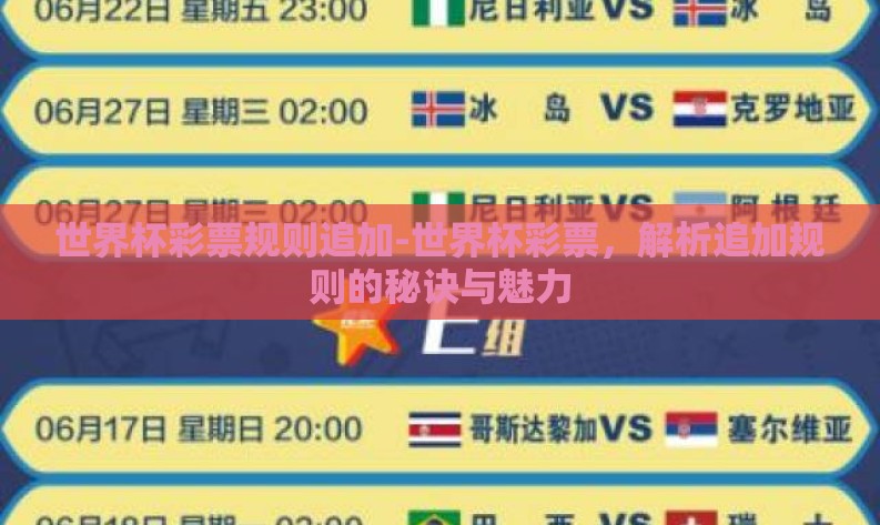 世界杯彩票规则追加-世界杯彩票，解析追加规则的秘诀与魅力